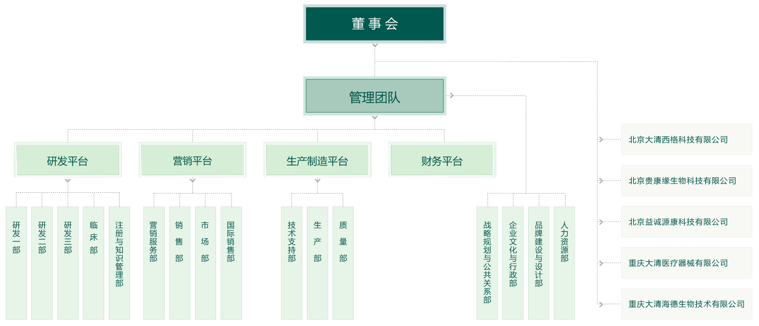 &#107;&#97;&#105;&#121;&#117;&#110;&#24320;&#20113;&#23448;&#26041;&#32593;&#39029;&#29256;&#95;&#107;&#97;&#105;&#121;&#117;&#110;&#40;&#20013;&#22269;&#41;